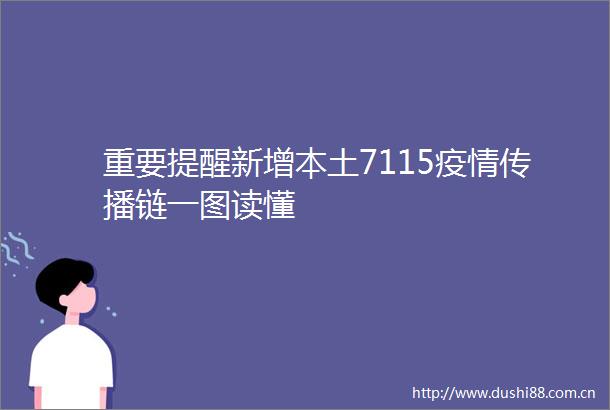 重要提醒新增本土7115疫情传播链一图读懂
