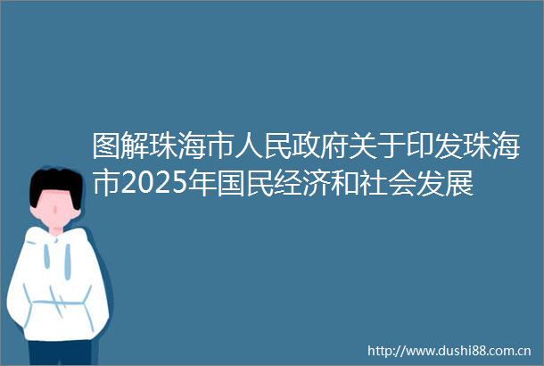 图解珠海市关于印发珠海市2025年国民经济和社会发展计划的通知（珠府〔2025〕14号）