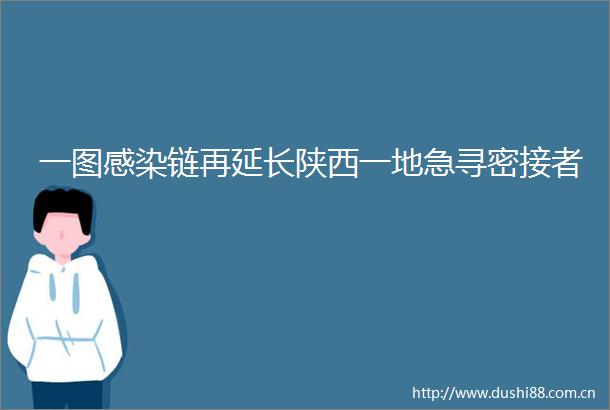 一图感染链再延长陕西一地急寻密接者