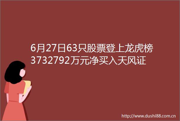 6月27日63只股票登上龙虎榜3732792万元净买入天风证券