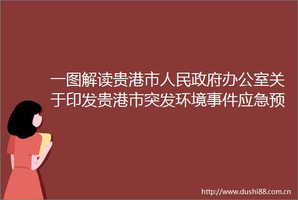 一图解读贵港市办公室关于印发贵港市突发环境应急预案（2024年版）的通知