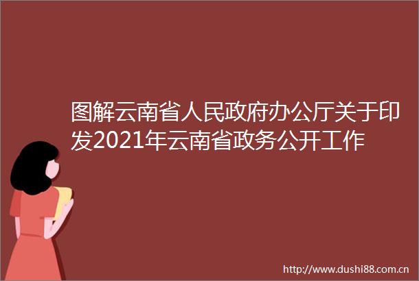 图解云南省办公厅关于印发2021年云南省政务公开工作要点的通知