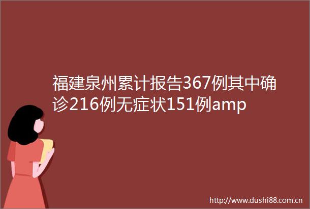 福建泉州累计报告367例其中确诊216例无症状151例amp永安德化厦门公布感染者活动轨迹amp福建高速多个收费站实施管控