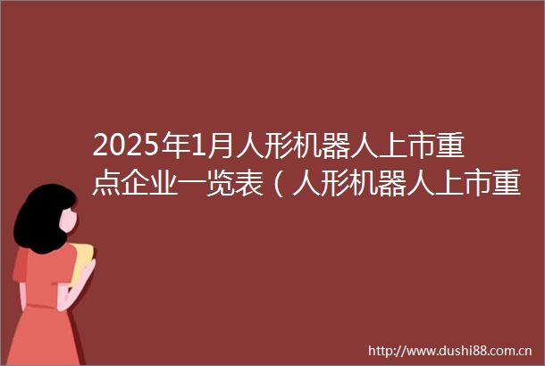 2025年1月人形机器人上市重点企业一览表（人形机器人上市重点企业）