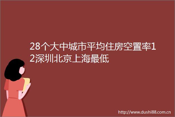 28个大中城市平均住房空置率12深圳北京上海最低
