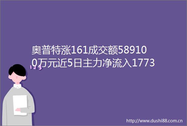 奥普特涨161成交额589100万元近5日主力净流入177378万