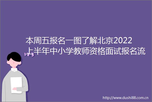 本周五报名一图了解北京2022上半年中小学教师资格面试报名流程