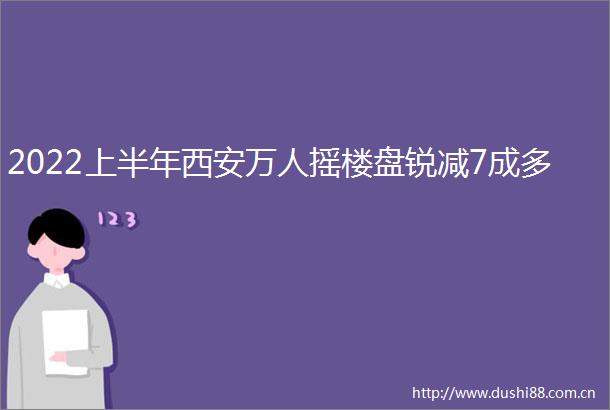 2022上半年西安万人摇楼盘锐减7成多