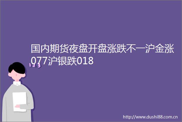 国内期货夜盘开盘涨跌不一沪金涨077沪银跌018