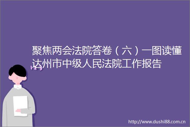 聚焦两会答卷（六）一图读懂达州市中级工作报告