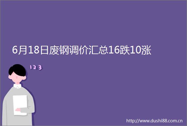 6月18日废钢调价汇总16跌10涨