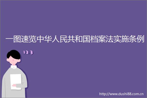 一图速览中华共和国档案法实施条例