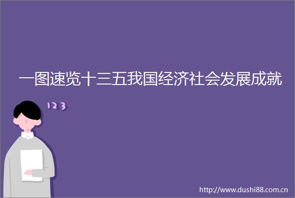 一图速览十三五我国经济社会发展成就
