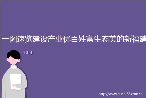 一图速览建设产业优百姓富生态美的新福建