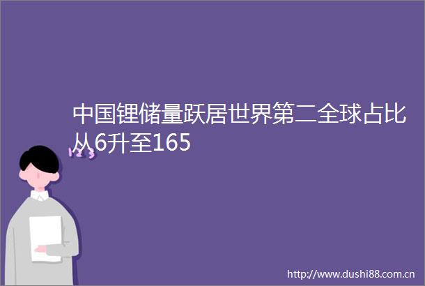 锂储量跃居世界第二全球占比从6升至165