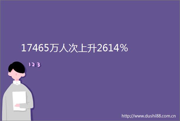 17465万人次上升2614％