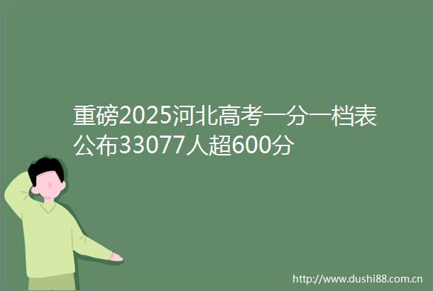 重磅2025河北高考一分一档表公布33077人超600分