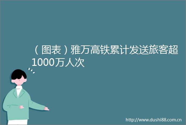 （图表）雅万高铁累计发送旅客超1000万人次