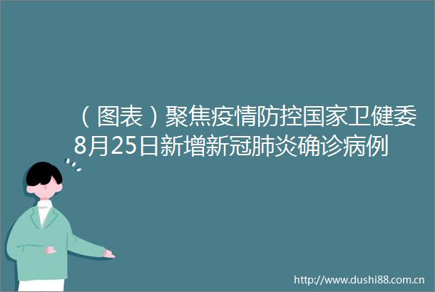 （图表）聚焦疫情防控卫健委8月25日新增新冠肺炎确诊病例312例其中本土病例262例