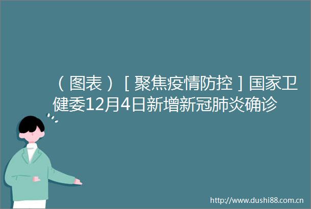 （图表）［聚焦疫情防控］卫健委12月4日新增新冠肺炎确诊病例4318例其中本土病例4247例