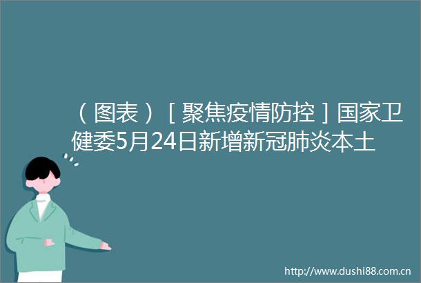 （图表）［聚焦疫情防控］卫健委5月24日新增新冠肺炎本土确诊病例102例治愈出院病例374例