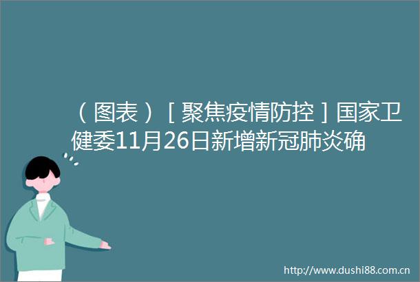 （图表）［聚焦疫情防控］卫健委11月26日新增新冠肺炎确诊病例3709例其中本土病例3648例