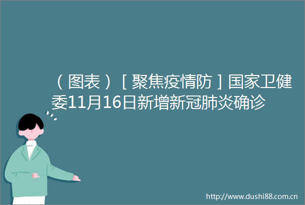 （图表）［聚焦疫情防］卫健委11月16日新增新冠肺炎确诊病例2388例其中本土病例2328例
