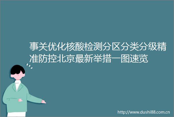 事关优化核酸检测分区分类分级精准防控北京最新举措一图速览