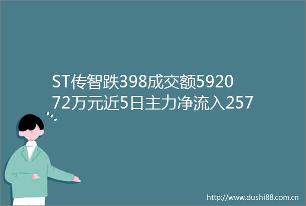 ST传智跌398成交额592072万元近5日主力净流入257034万