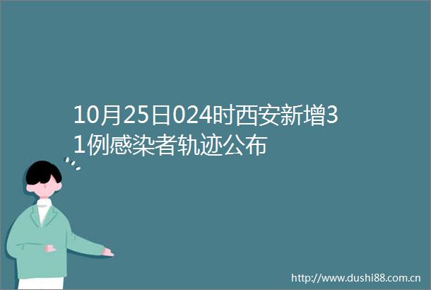 10月25日024时西安新增31例感染者轨迹公布