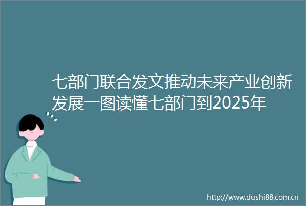 七部门联合发文推动未来产业创新发展一图读懂七部门到2025年建设一批未来产业孵化器和先导区突破百项前沿关键核心技术
