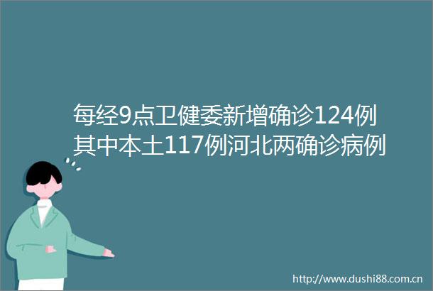 每经9点卫健委新增确诊124例其中本土117例河北两确诊病例第11次核酸检测转阳美墨边境发现19名死者遗体被烧焦