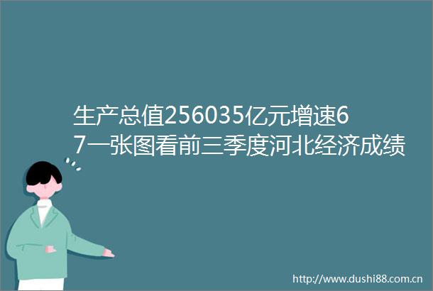 生产总值256035亿元增速67一张图看前三季度河北经济成绩单