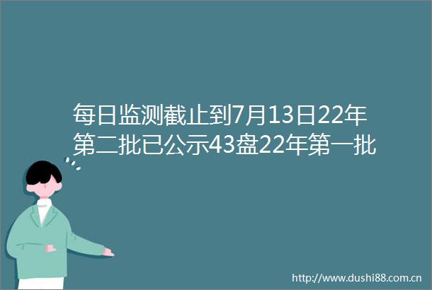 每日监测截止到7月13日22年第二批已公示43盘22年第一批余1盘未公示文末附新盘积分更新
